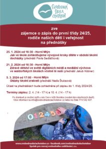 informaèní schùzky 2021_29_03_svobodná kola chotìboø